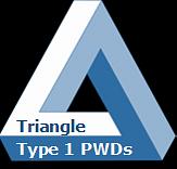 Triangle Type 1 PWDs